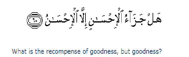 Surah al Rehman 55:60